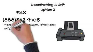 Uplink Device Deactivation