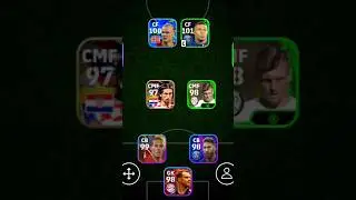 World Cup winner v/s The Invincibles | 4-2-4 Formation | efootball 2024 mobile