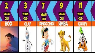 Comparison: Age Disney Cartoon Characters