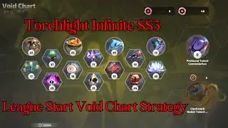 Torchlight Infinite SS5 | Void Chart Strategy for League Start