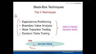 ISTQB FOUNDATION level Chapter 4