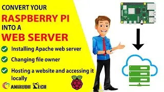 Convert Raspberry Pi into a local web server