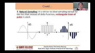 Pulse Modulation by Prof. Priya Sharma