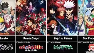 Most Popular Anime of Each Animation Studios