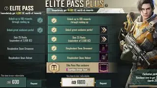 How To Request Season 17 Rp Pubg Your Friends | How to Use New Request RP Button | Uc Purchase Pubg