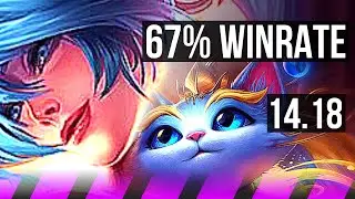 SONA & Miss Fortune vs YUUMI & Ezreal (SUP) | 67% winrate, 1/1/8 | NA Master | 14.18