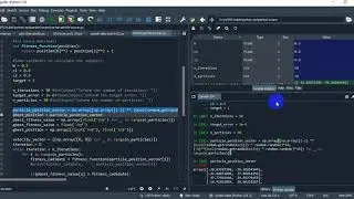 psp03 Inisiasi data Particle Swarm Optimization
