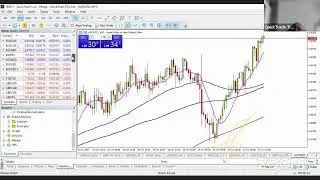 Zoom Trading Room 19 October 2023 9:30am