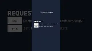 مكونات الـ Request باختصار