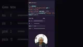 NÍVEL ACIMA 🔥 - Gráficos para sua tabela no Python com pandas
