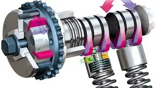 VVT Diagnostics - Shop Squad