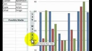 Charts a Chart in Excel: Video 3 - Adding axis labels and changing data formatting