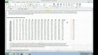 EDC17 3 Basic remap torqueIQ conversion wm
