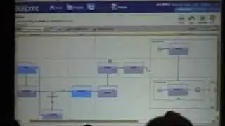 Using GWT to Build a High Performance Collaborative Diagramming Tool 