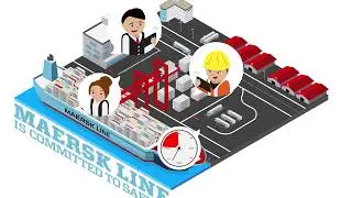 VGM - Verified Gross Mass Guidelines | Maersk Line