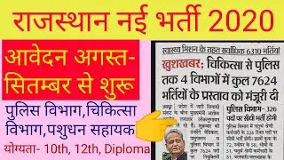 राजस्थान नई भर्ती 2020  Rajasthan new bharti 2020