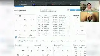 Ось Раху в 7 доме и Кету в 1 доме ❤️‍🔥