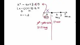One variable quad inequality - part 2