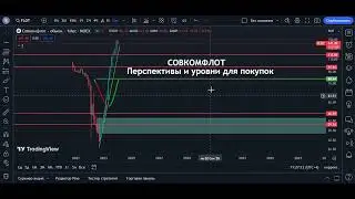 Совкомфлот. Перспективы и актуальные точки входа.