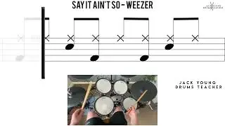 How to Play 🥁    Say It Ain't So   Weezer