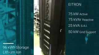 EITRON POWER SOLUTIONS. Actualízate al futuro de la energía