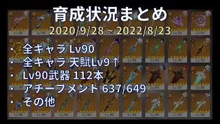 【原神】初日組の育成状況まとめ【スメール直前編】