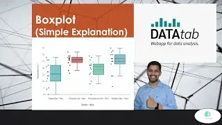 Boxplot using DATAtab | Different Climate Temperature of India compared| Boxplot - Median, Quartile