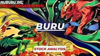 FRESH BREAKDOWN | $BURU STOCK ANALYSIS | NUBURU STOCK