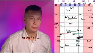 25 - 31 декабря - Душевный гороскоп Павел Чудинов