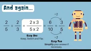 Master Multiplying and Dividing Fractions!