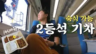 Travel by train from jakarta to bandung