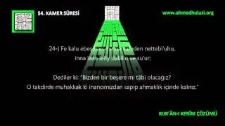 54 Kamer Suresi: 