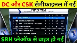 IPL Points Table 2021 | Which 4 Teams Will Qualify in IPL 2021 | IPL Points Table Prediction 2021