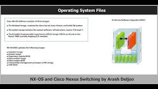 Operating System Files by ArashDeljoo