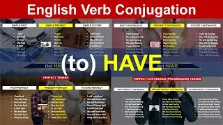 (to) HAVE | Simple, Perfect & Continuous Tenses