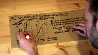 Key Skill - Use a cumulative frequency graph to estimate the median.