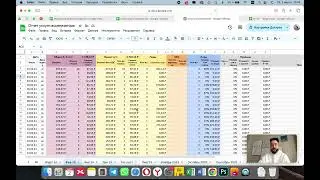 Примеры отчетов контекстной рекламы