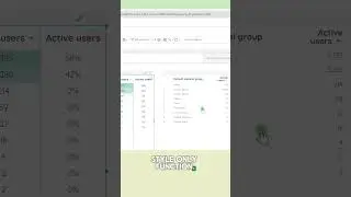 Paste Style Only function in Looker Studio #lookerstudio #datavisualization