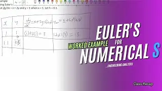 #6_Example on Euler's method for numerical solution