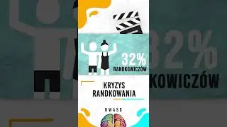 Kryzys Randkowania pokolenia Z #nwasd #relacje #love