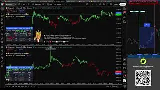 [🔴 LIVE] CHEESE TALK MODEL🧀: HIGH WIN-RATE Real-Time Market Monitoring