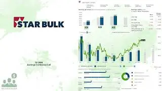 $SBLK Star Bulk Carriers Q1 2024 Earnings Conference Call