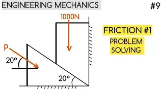 FRICTION| TYPES OF FRICTION| PROBLEM SOLVING