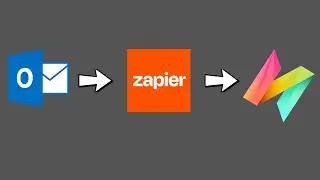 Tutorial : Automate Microsoft Email to Initiate Process in NileDesk via Zapier