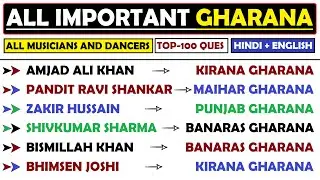 Famous Gharana | Famous Indian Musician and their Gharana | Dancers & Gharanas | Gharanas in India |