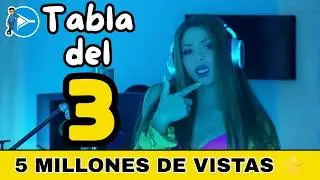 Tabla de Multiplicar del 3