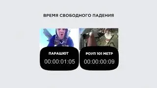 Роупджампинг или прыжки с парашютом в Одессе