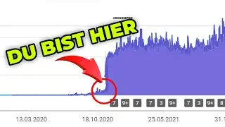 3 FEHLER die deinen YouTube Kanal ZERSTÖREN :( - Warum Dein YouTube Kanal nicht wächst in 2022