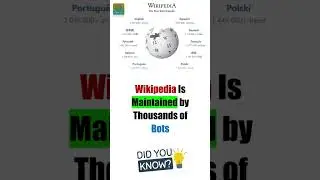 Wikipedia is Maintained by? #shorts