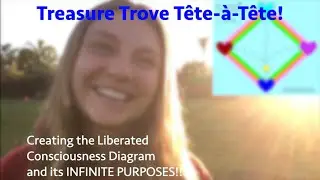 Treasure Trove Tête-à-Tête! Creating the Liberated Consciousness Diagram + its INFINITE PURPOSES!!